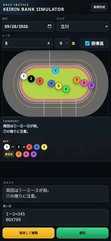 コメントと買い目の表示例